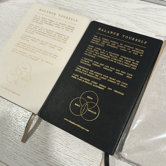The Mind Body Wealth Journal x3 (LIKE NEW) - Picture 5 of 5